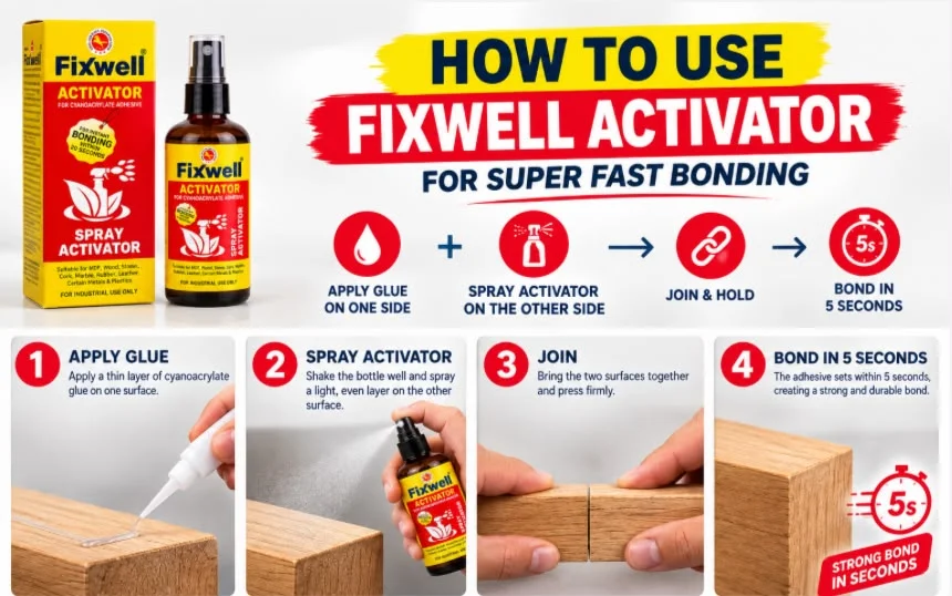 FIXWELL ACTIVATOR 100 ML how to use