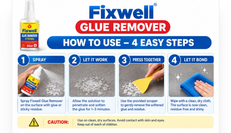 FIXWELL GLUE REMOVER how to use