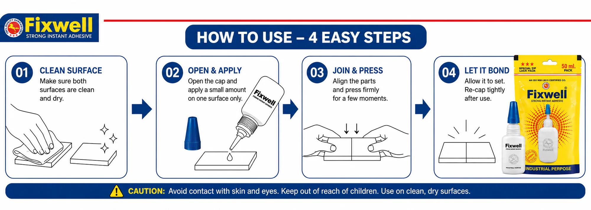 FIXWELL 2 ML how to use